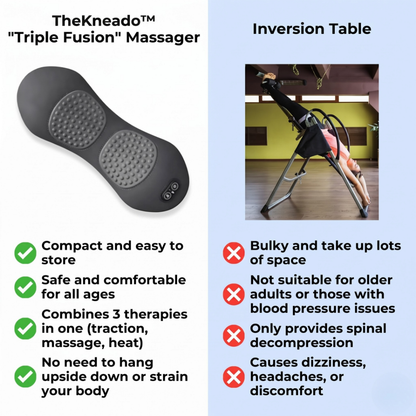 TheKneado™ Massager - Fast Back Pain Relief at Home